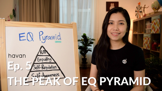 Havan Channel Ep. 5 The Peak of EQ Pyramid